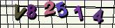 Chuck Norris has counted to infinity. Twice.
